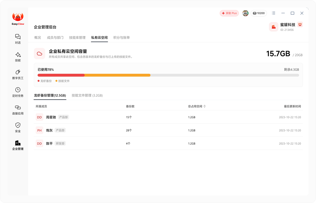 Enterprise Private Cloud